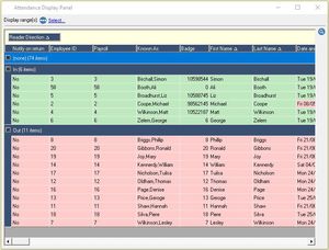 Attendance Display Point Module