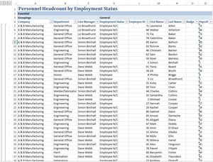 Dashboards and Reports Module