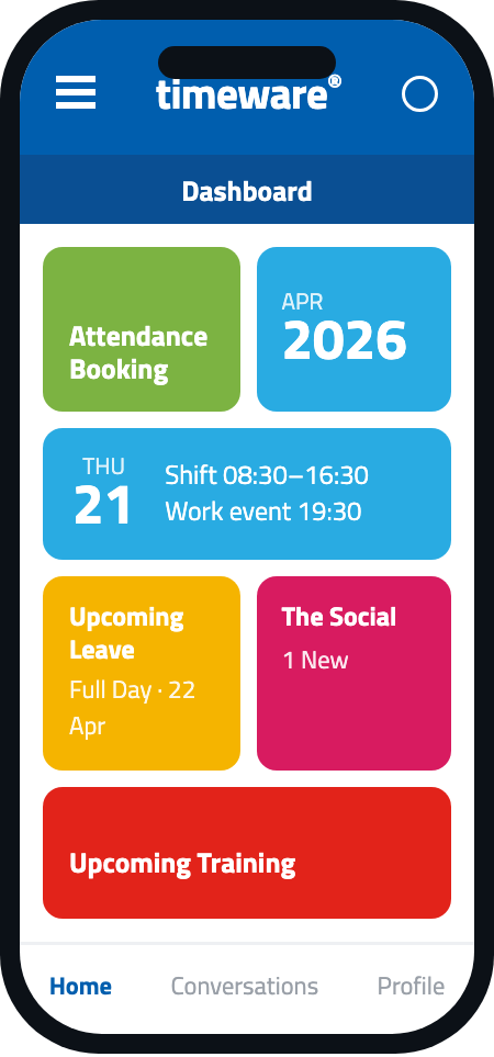 timeware® ESS app — employee dashboard